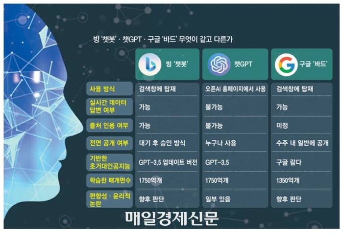 더테크 이미지