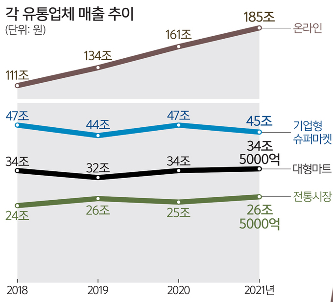 공단소비자마트 이미지