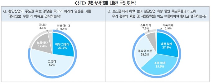 국민산업 이미지