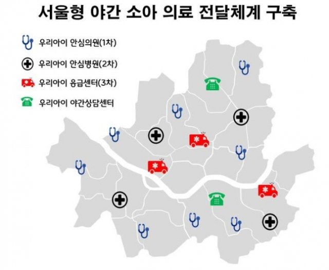 서울우리아이소아청소년과의원 이미지