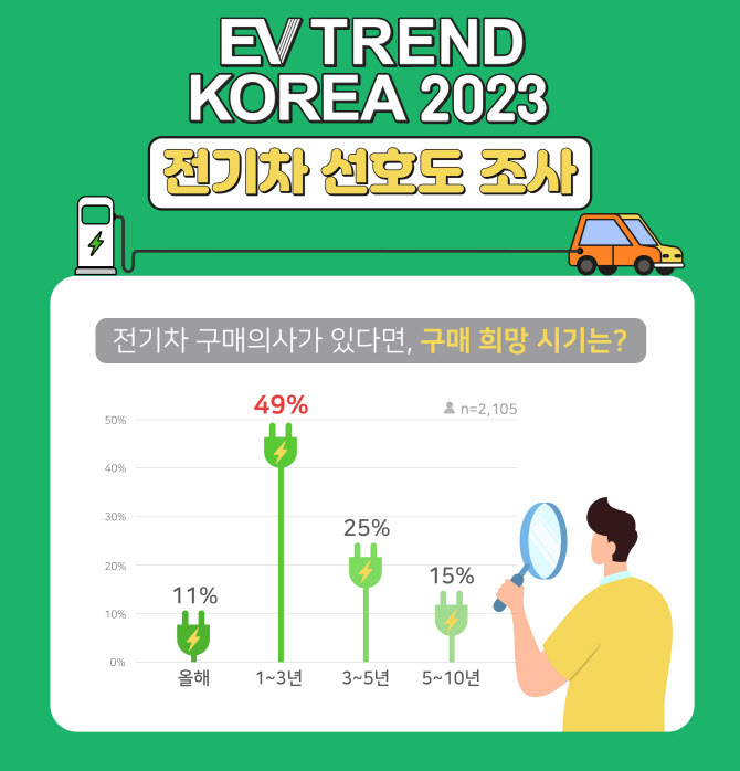 선호전기 이미지