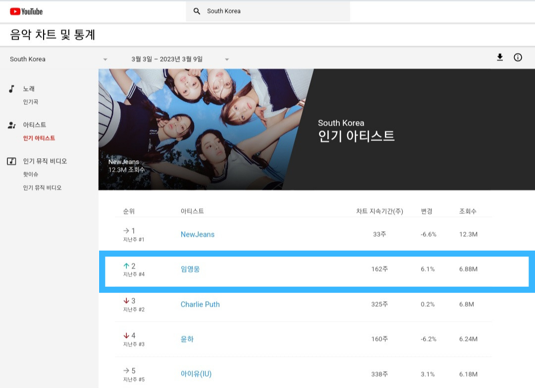 (주)아임투어 이미지