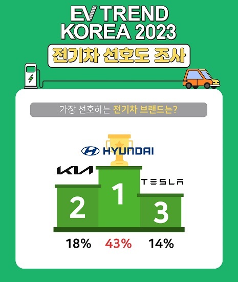 선호전기 이미지