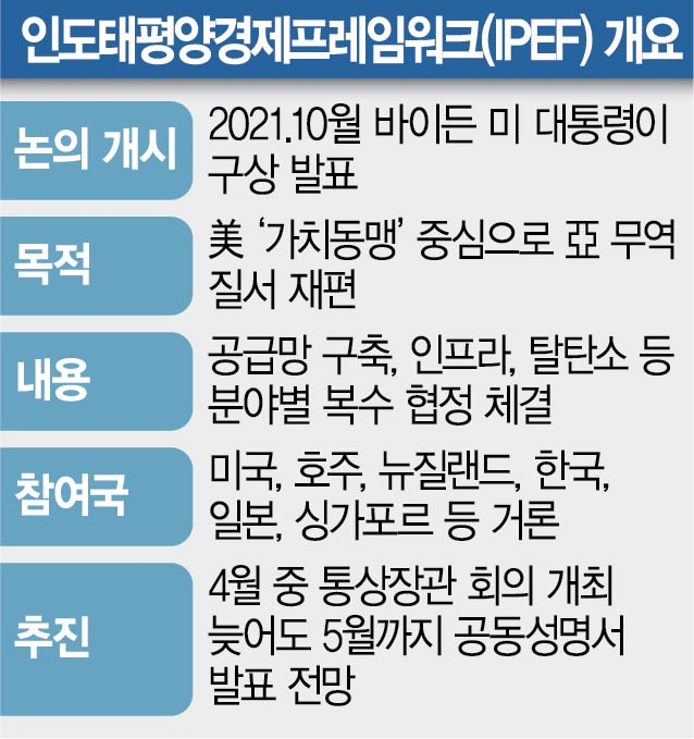 청정무역 이미지