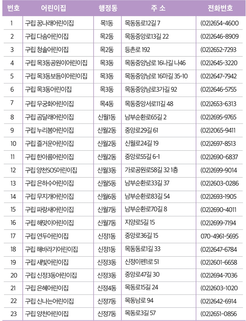 양천국 이미지