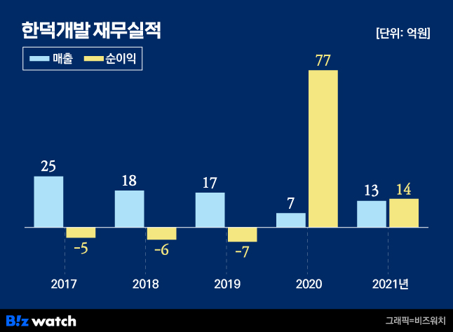 한덕 이미지