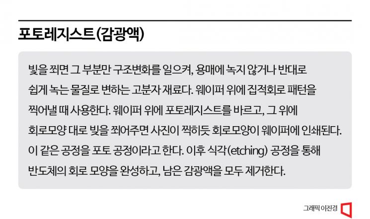 기린아 이미지