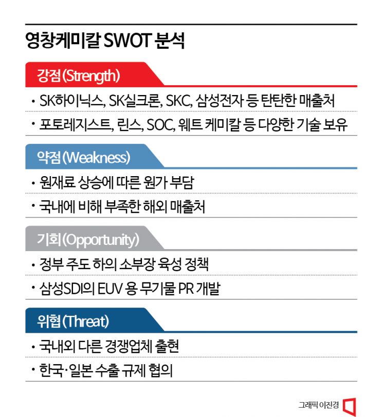 기린아 이미지
