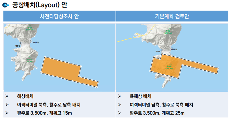 신공항인력 이미지