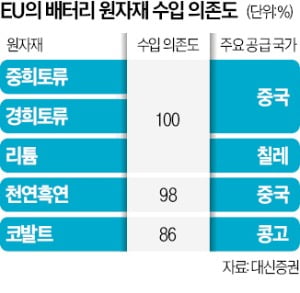 틈바구니 이미지