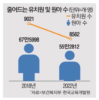 휴원 이미지