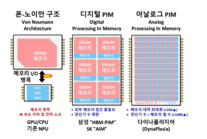 모드셀 이미지