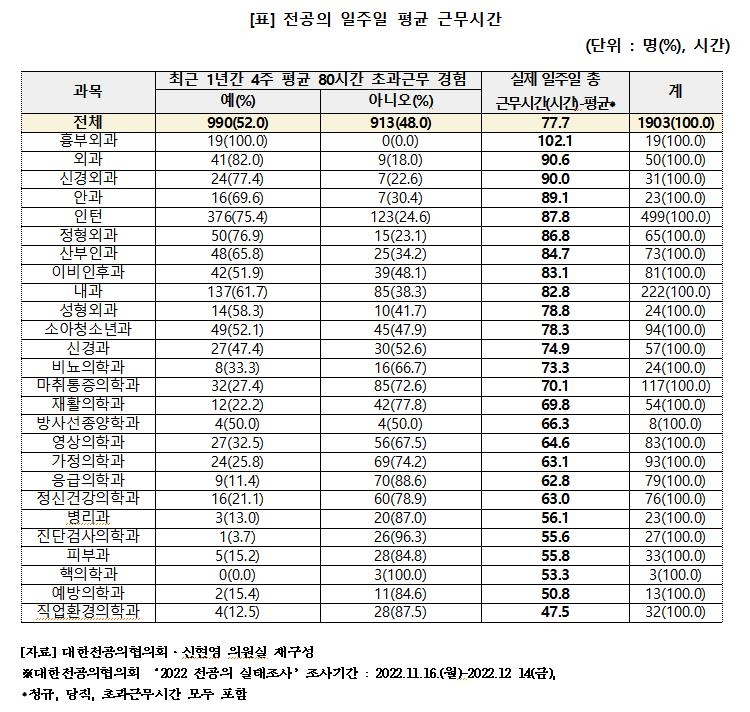 이조통상 이미지