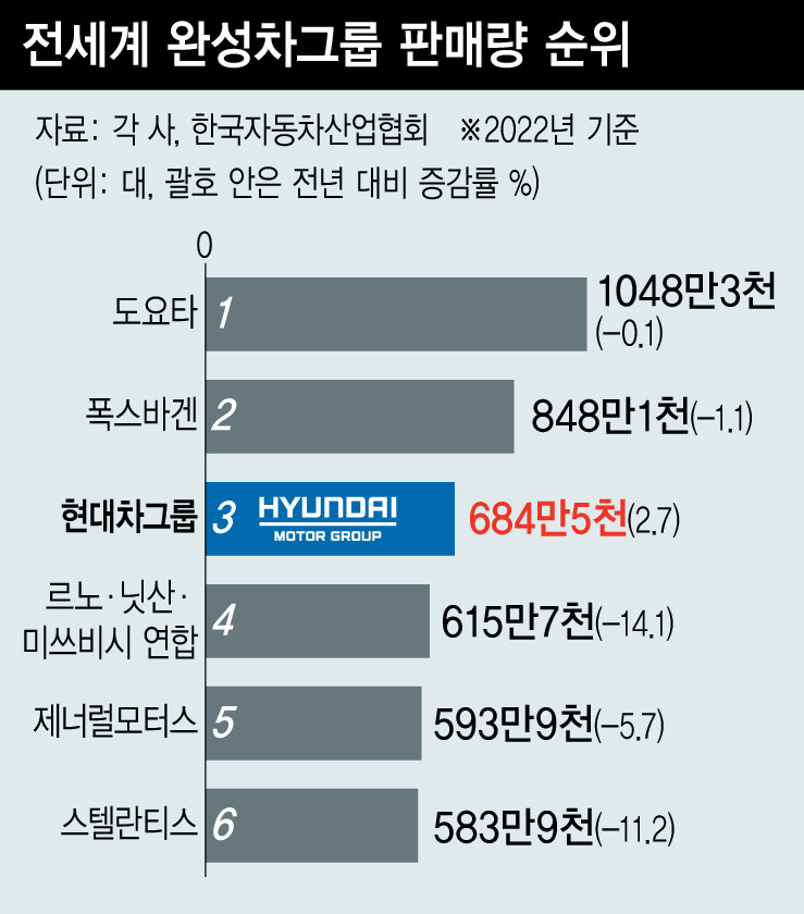 피에스에이 이미지