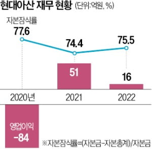 (주)유상 이미지