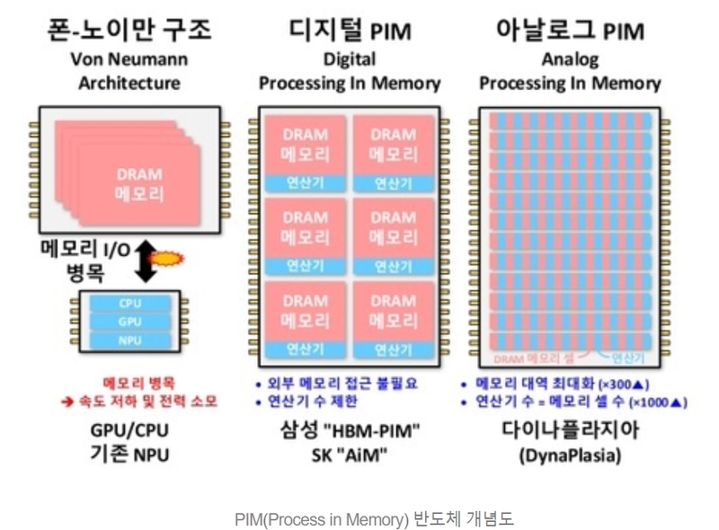모드셀 이미지