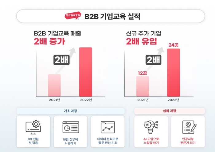 팀스 이미지