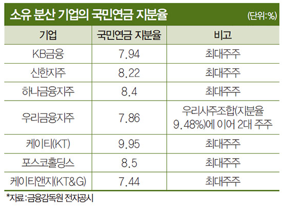 주식회사 온당 이미지