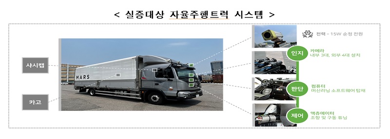 부산화물 이미지