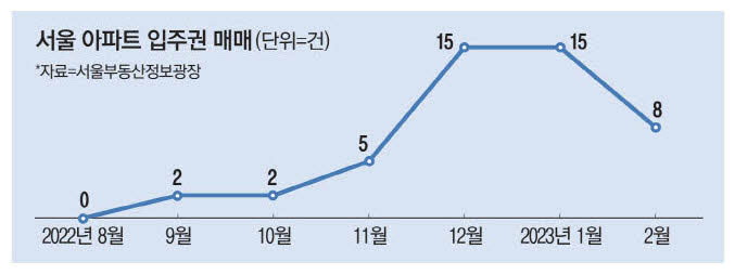 흙속의진주 이미지