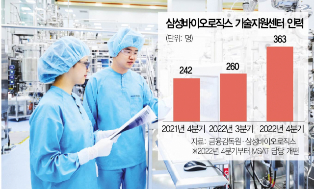 스피드인력 이미지