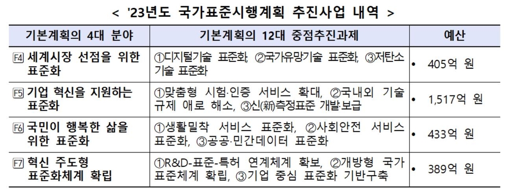 청은개발 이미지