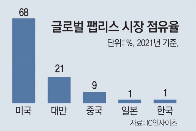 성공열쇠 이미지