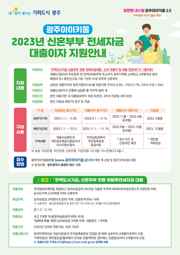 신혼부부 이미지
