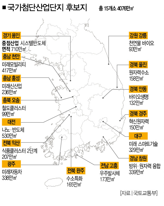 첨단열쇠 이미지
