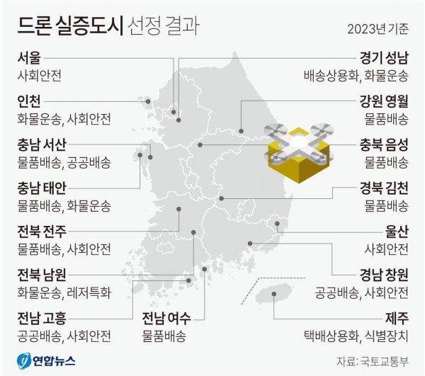 이에스엔지니어링 이미지