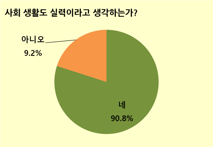 직딩골프 이미지