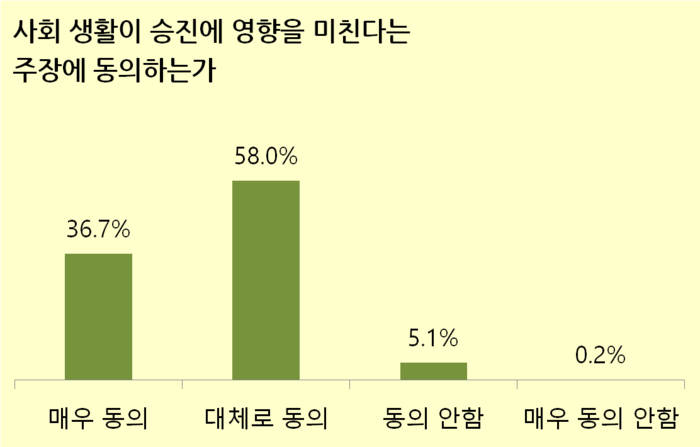 직딩골프 이미지