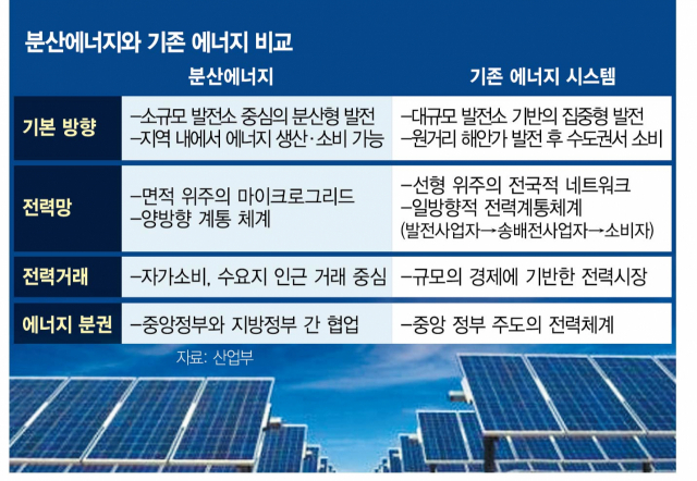 호남에너지 이미지