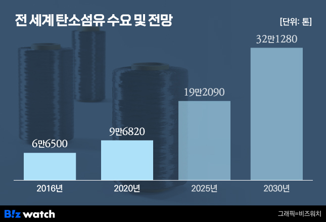 태광슈퍼 이미지