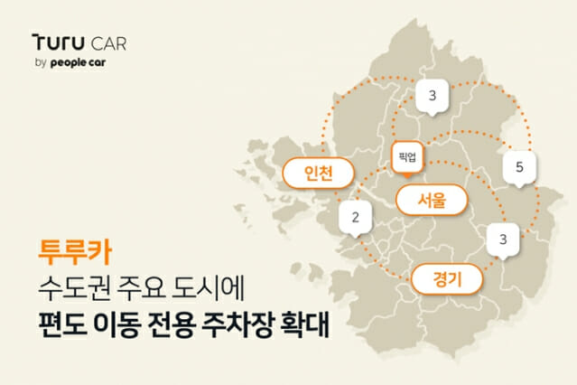 루카 이미지
