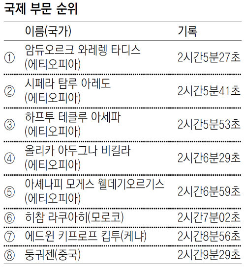 이인철의원 이미지
