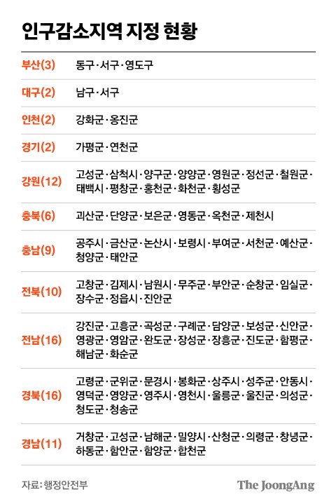 인구스테이 이미지
