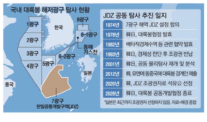남해석유 이미지
