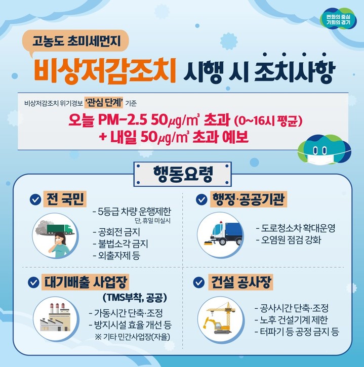조치조치 이미지