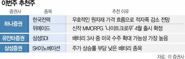 원일모터스 이미지