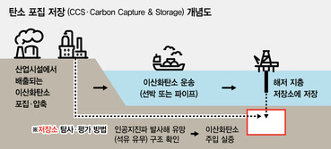 미래인터네셔널 이미지
