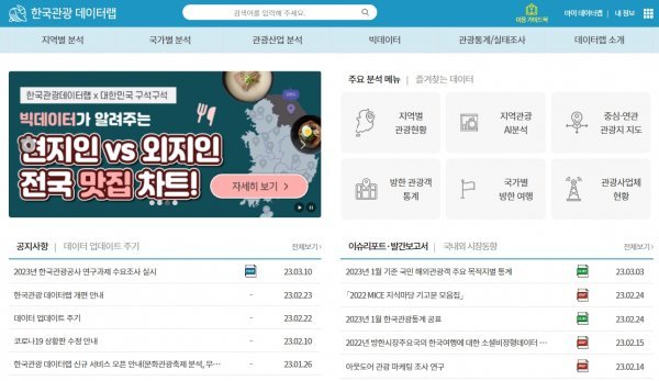 데이타빅 이미지