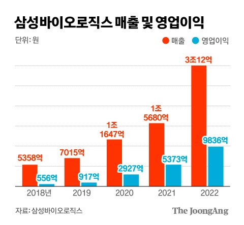 존글로벌 이미지