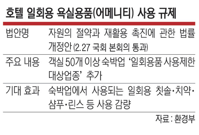 샴푸호텔 이미지