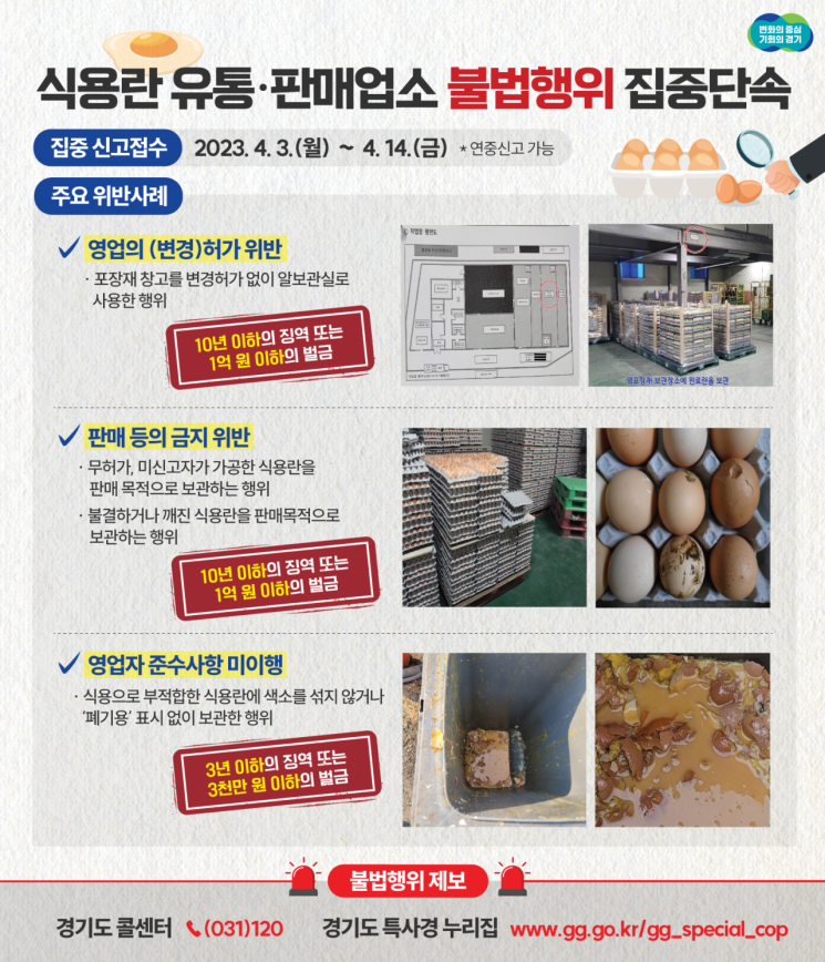 유통 이미지