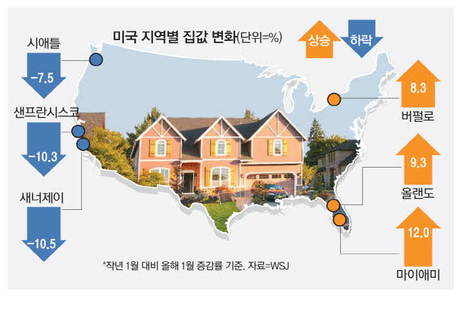 동부기업 이미지