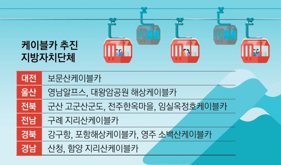 빗장 이미지