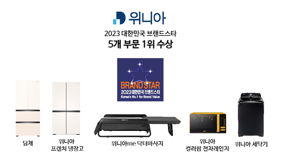 위니아서 이미지
