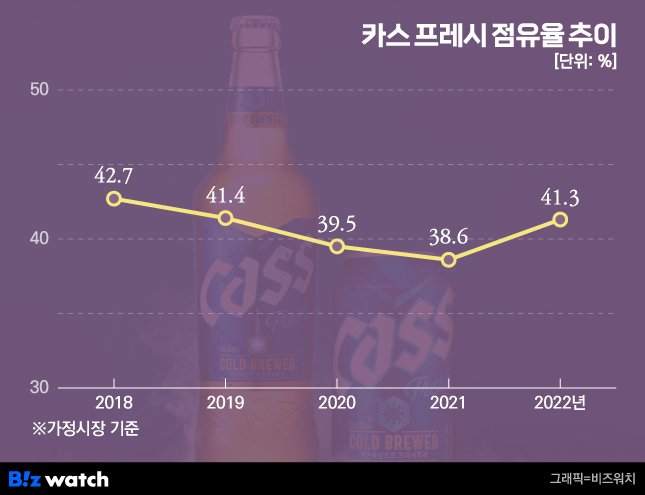 (주)카스 이미지