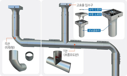 이노블루 이미지